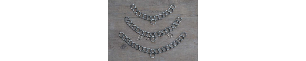 Kinketting en kinbeschermers